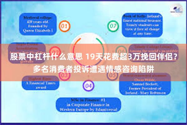 股票中杠杆什么意思 19天花费超3万挽回伴侣？多名消费者投诉遭遇情感咨询陷阱