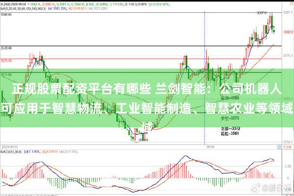 正规股票配资平台有哪些 兰剑智能：公司机器人可应用于智慧物流、工业智能制造、智慧农业等领域