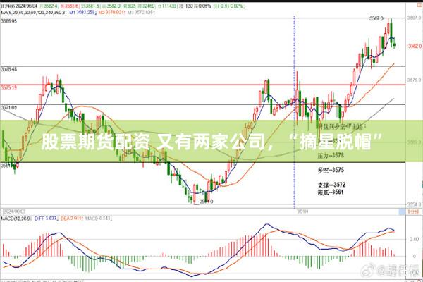 股票期货配资 又有两家公司，“摘星脱帽”