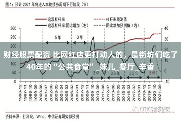 财经股票配资 比网红店更打动人的，是街坊们吃了40年的“公共食堂”_妹儿_餐厅_辛香