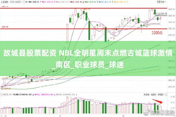 故城县股票配资 NBL全明星周末点燃古城篮球激情_南区_职业球员_球迷
