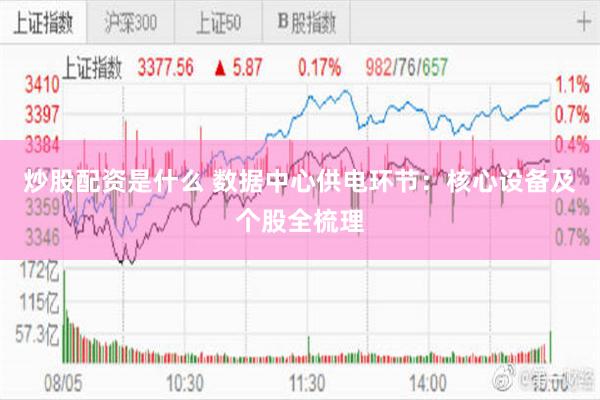 炒股配资是什么 数据中心供电环节：核心设备及个股全梳理