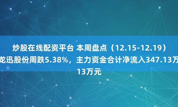 炒股在线配资平台 本周盘点（12.15-12.19）：龙迅股份周跌5.38%，主力资金合计净流入347.13万元