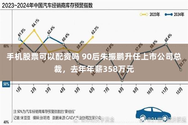 手机股票可以配资吗 90后朱振鹏升任上市公司总裁,去年年薪358万元